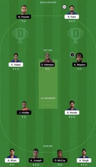 IND vs WI Dream11 Fantasy Tip #1 - 5th T20I.